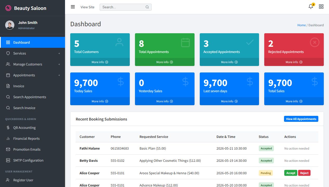 Dashboard metrics screen