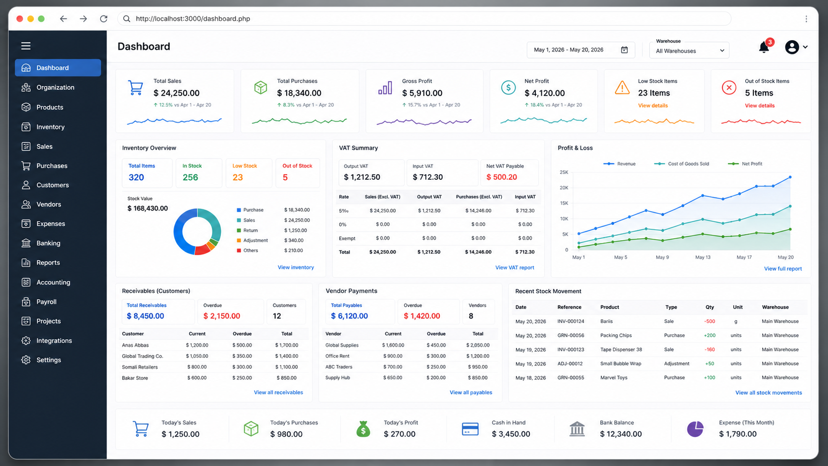 Inventory finance and report mockup
